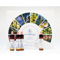 Remedy Set